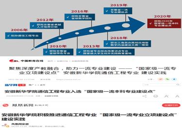 通信工程（本科）